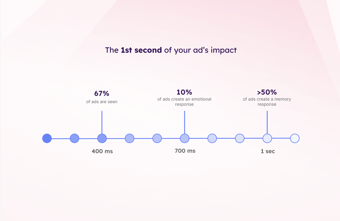 Screenshot 2023-11-13 at 11.54.08